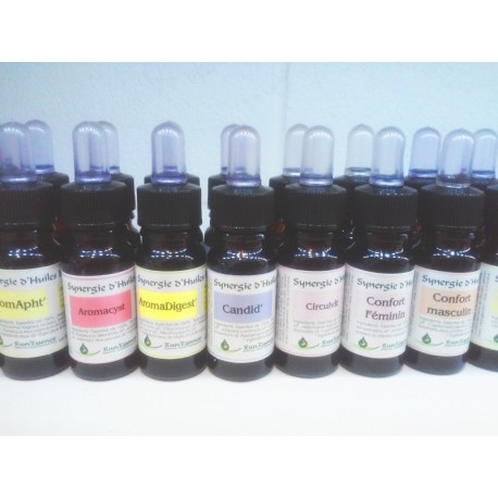 Synergie Déglucyl